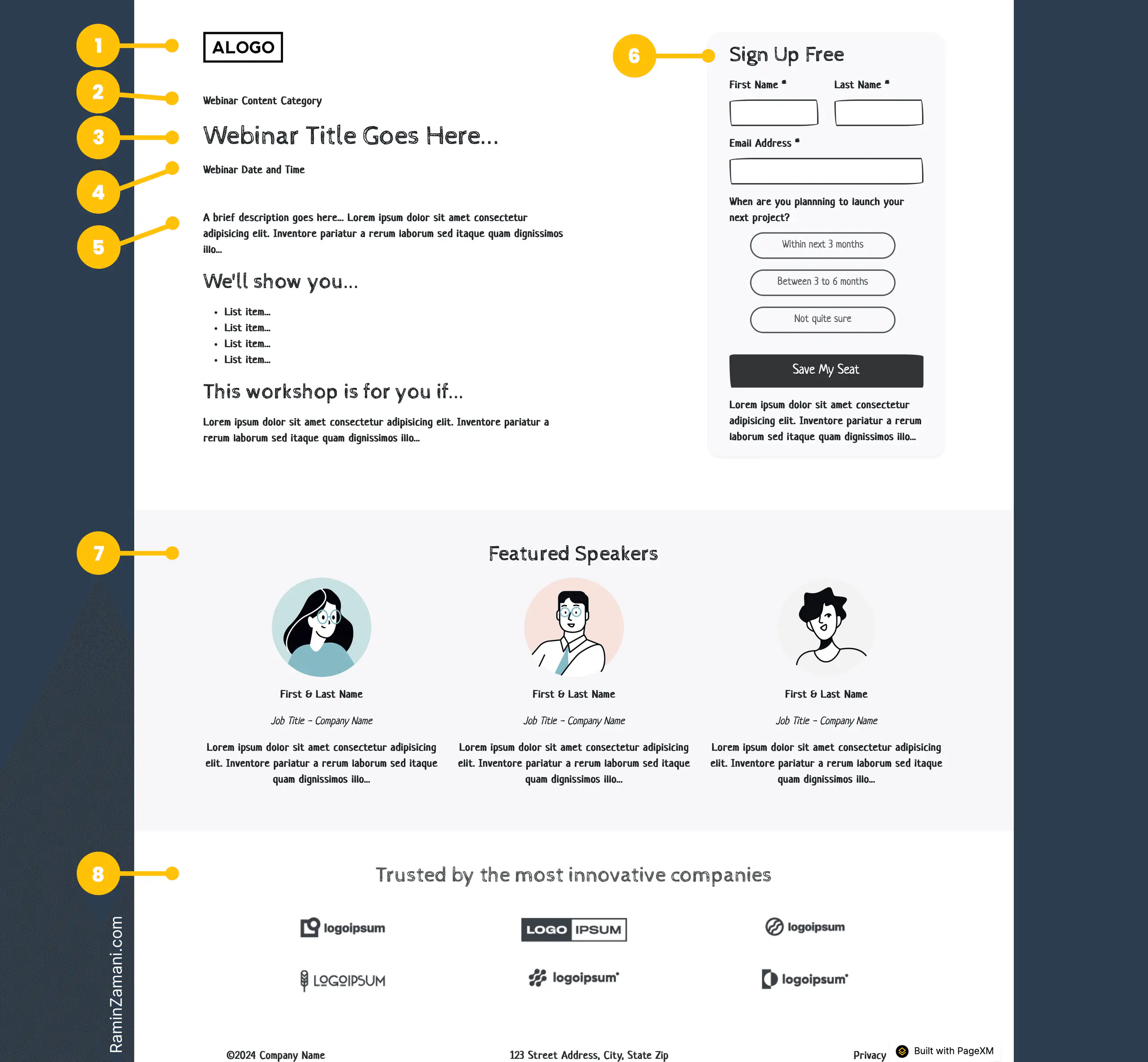 Perfect Webinar Landing Page Elements