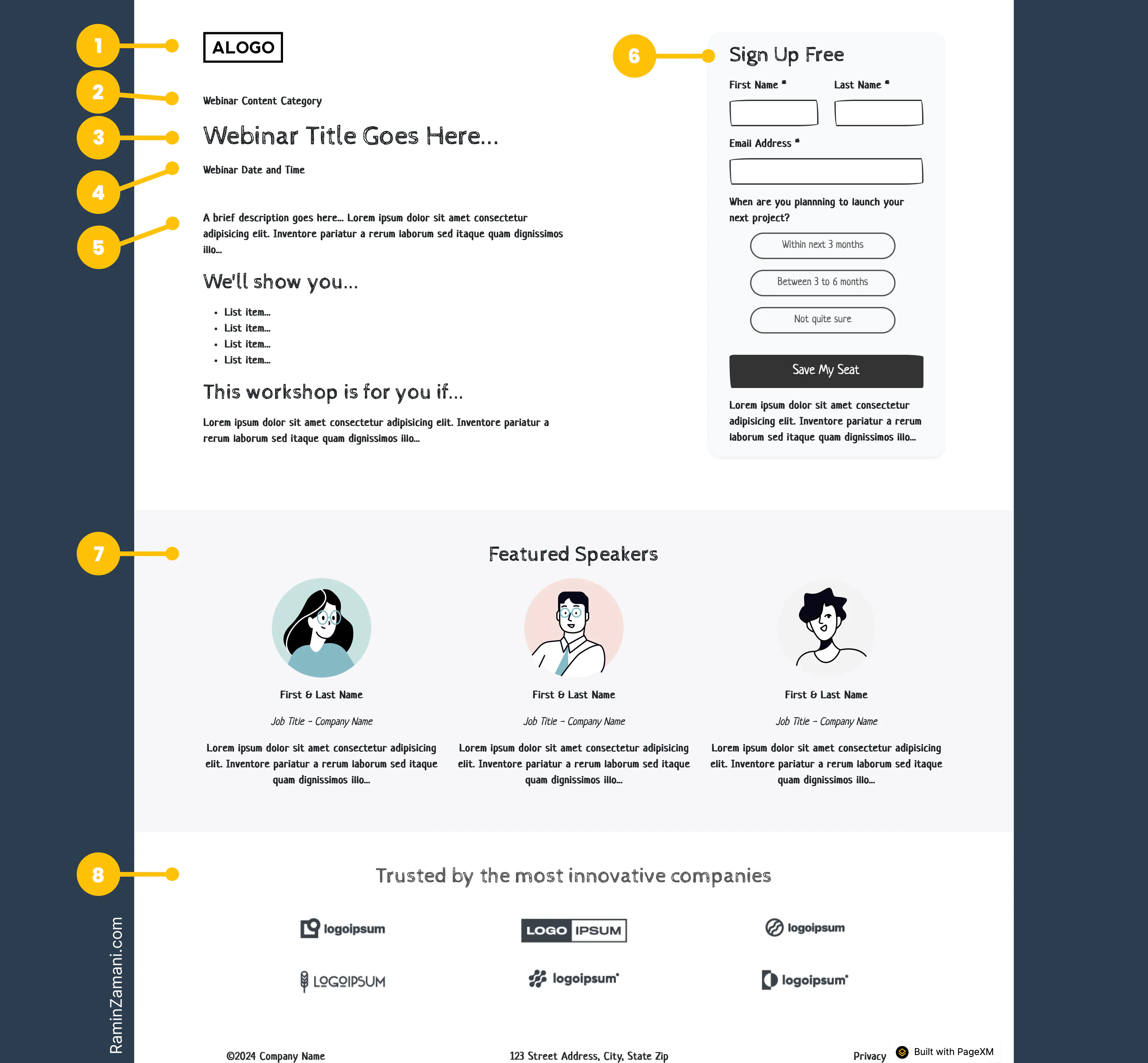 Perfect Webinar Landing Page Elements